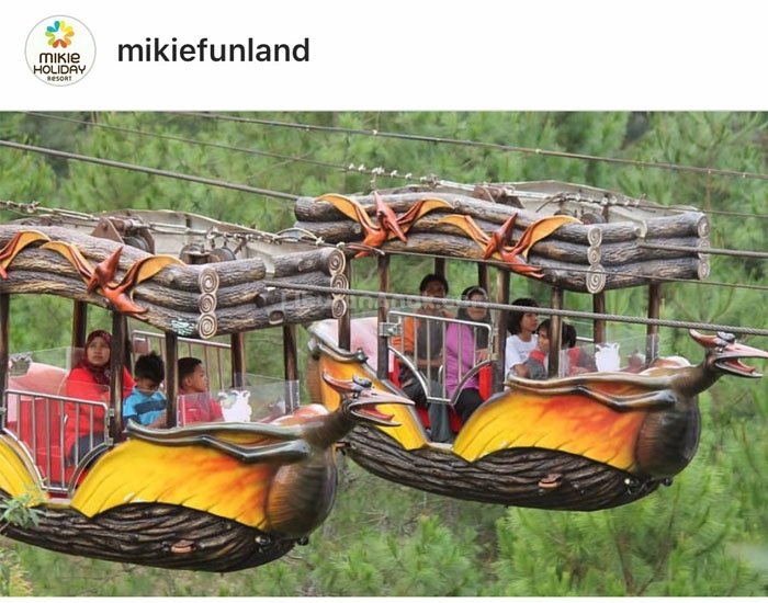Funland Mikie Holiday